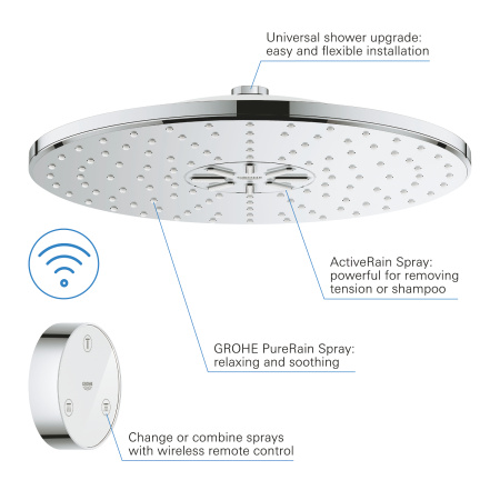 Верхний душ Grohe Rainshower 310 SmartConnect 26641 000 (26641000) хром